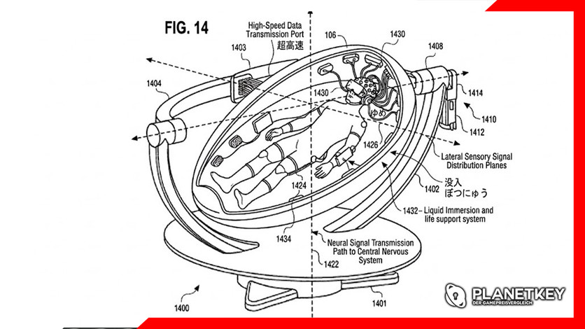Japanisches Patent JP-2026-0814-A enthüllt „FullDive“-Prototyp
