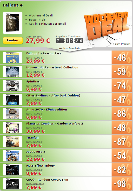 MMOGA Weekenddeals - 22.04.-24.04. mit Fallout 4, Anno, PvZ GW2 uvm.