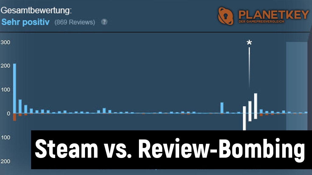 Steam geht mit neuer Methode gegen Review-Bombing vor