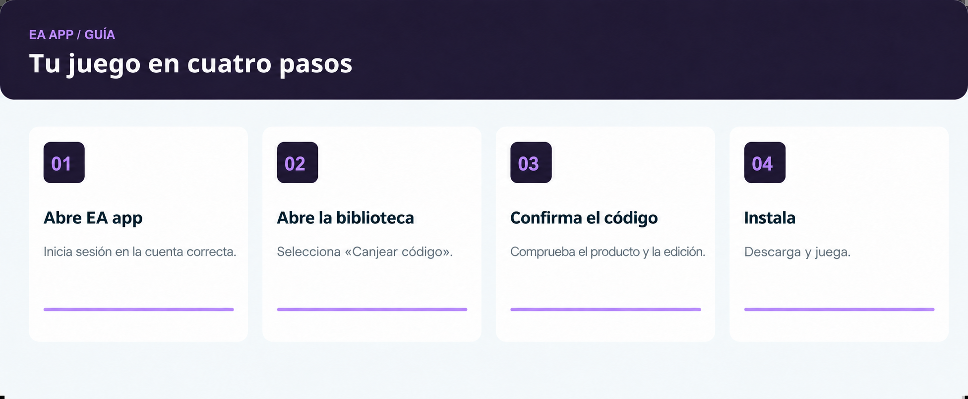 Cuatro pasos: iniciar sesi&oacute;n, abrir biblioteca, canjear c&oacute;digo e instalar